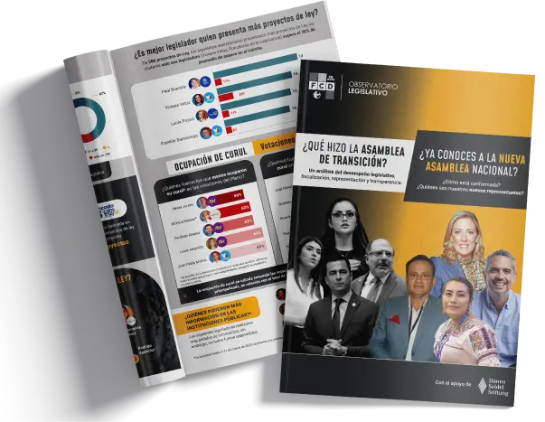 cuadernos Fundación Ciudadanía y Desarrollo