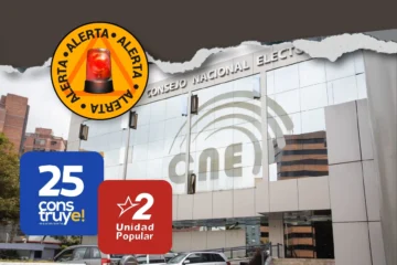 Organizaciones políticas